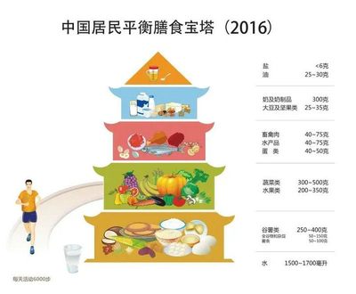 合理膳食 營(yíng)養(yǎng)惠萬(wàn)家——鄭州大學(xué)五附院第七屆全民營(yíng)養(yǎng)周義診活動(dòng)側(cè)記